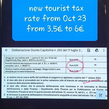 Appartamento Caffarella Rom Eksteriør billede